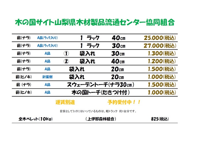 薪価格表